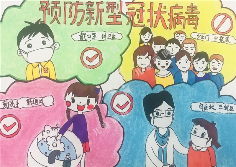 预防新型冠状病毒