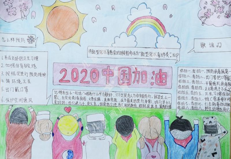 2020中国加油