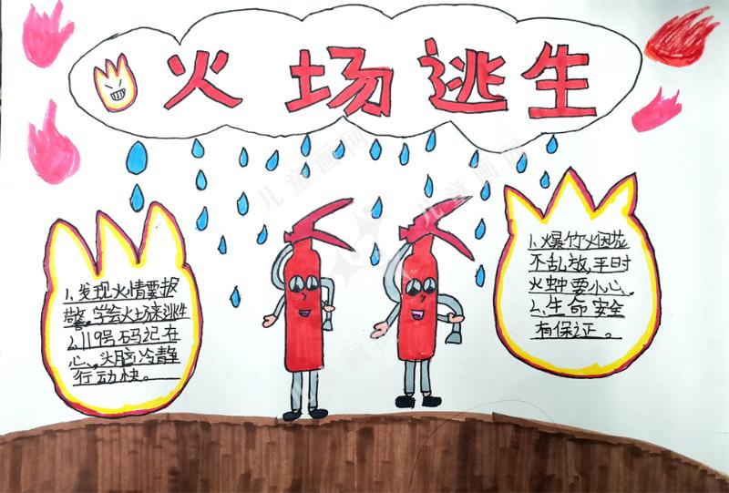火场逃生知识
